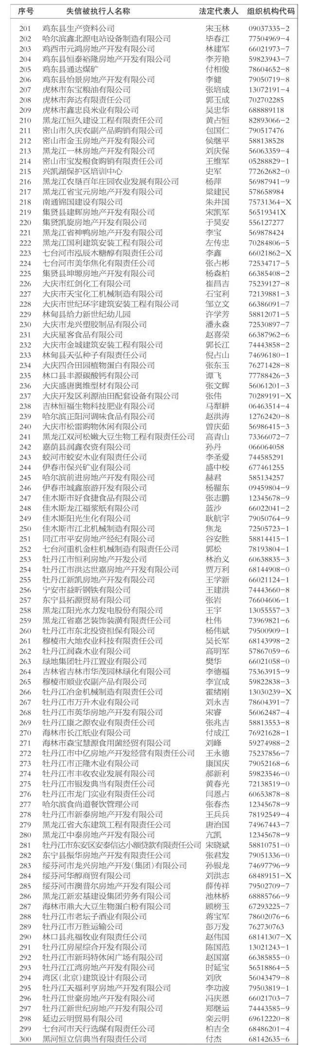 白小姐三肖中特开奖结果_最新正品核心关注_升级版175.38.24.1