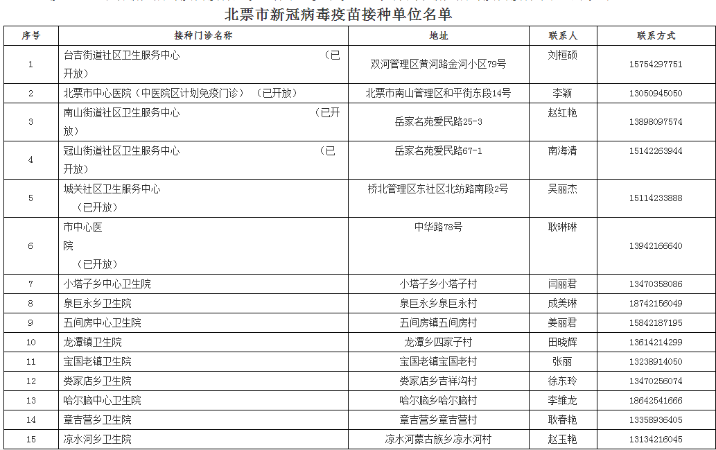 新澳彩资料免费长期公开_效率资料核心落实_BT133.190.46.248