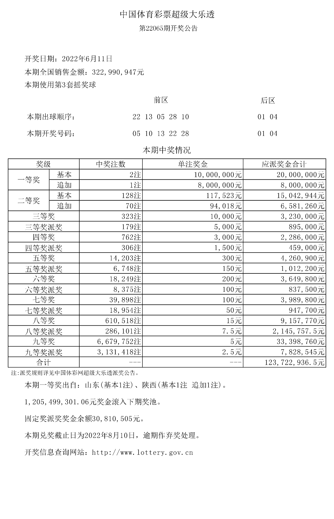 最快开奖