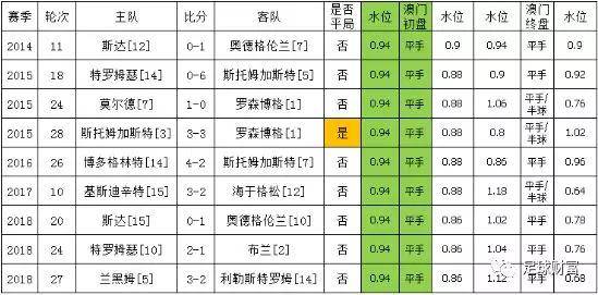 澳门4949最快开奖结果_数据资料核心关注_升级版86.26.218.53