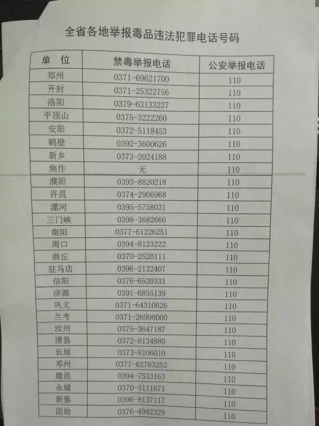 WW777766香港开奖记录查询2023_时代资料核心落实_BT163.135.96.117