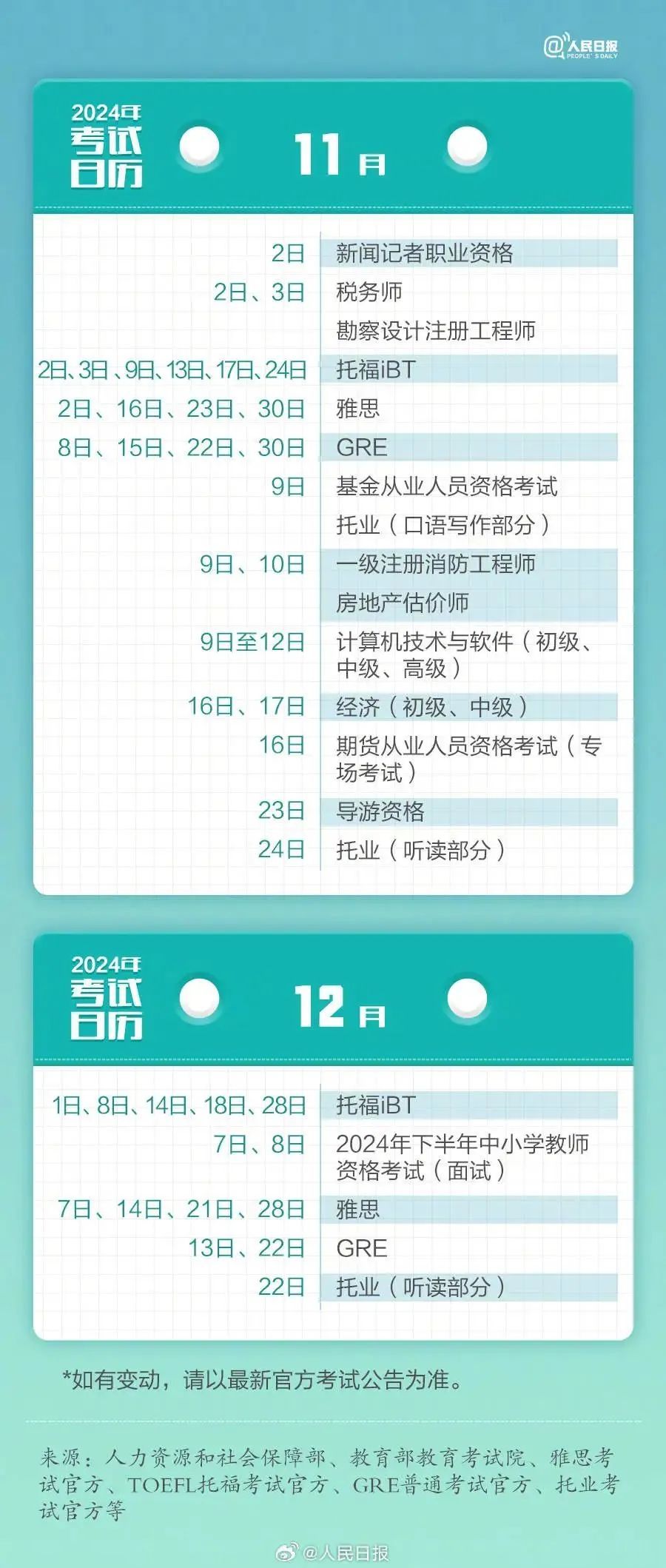 2024年正版资料免费大全下载_最新答案可信落实_战略版103.168.137.217