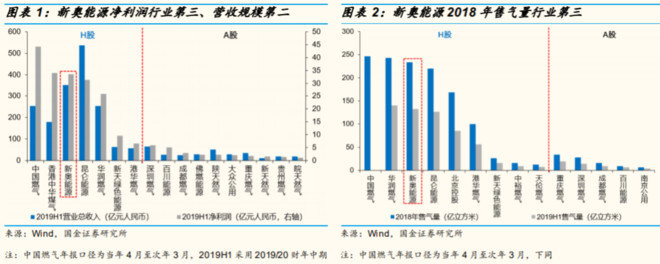 2024新奥资料免费49图库_数据资料核心解析172.97.229.223