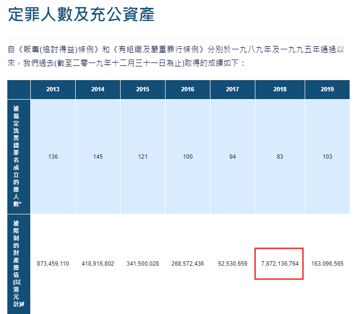 二四六香港天天开彩大全历史记录_最新核心解析实施_精英版86.169.113.186