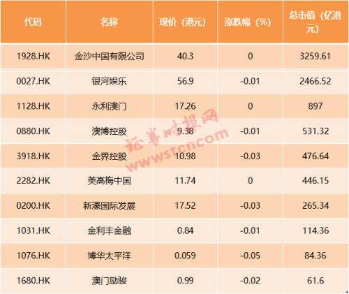 澳门天天开彩期期精准单双_动态词语含义落实_精简版221.119.102.129