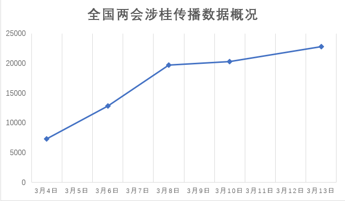 新澳门三期必开一期_数据资料核心关注_升级版156.174.41.81