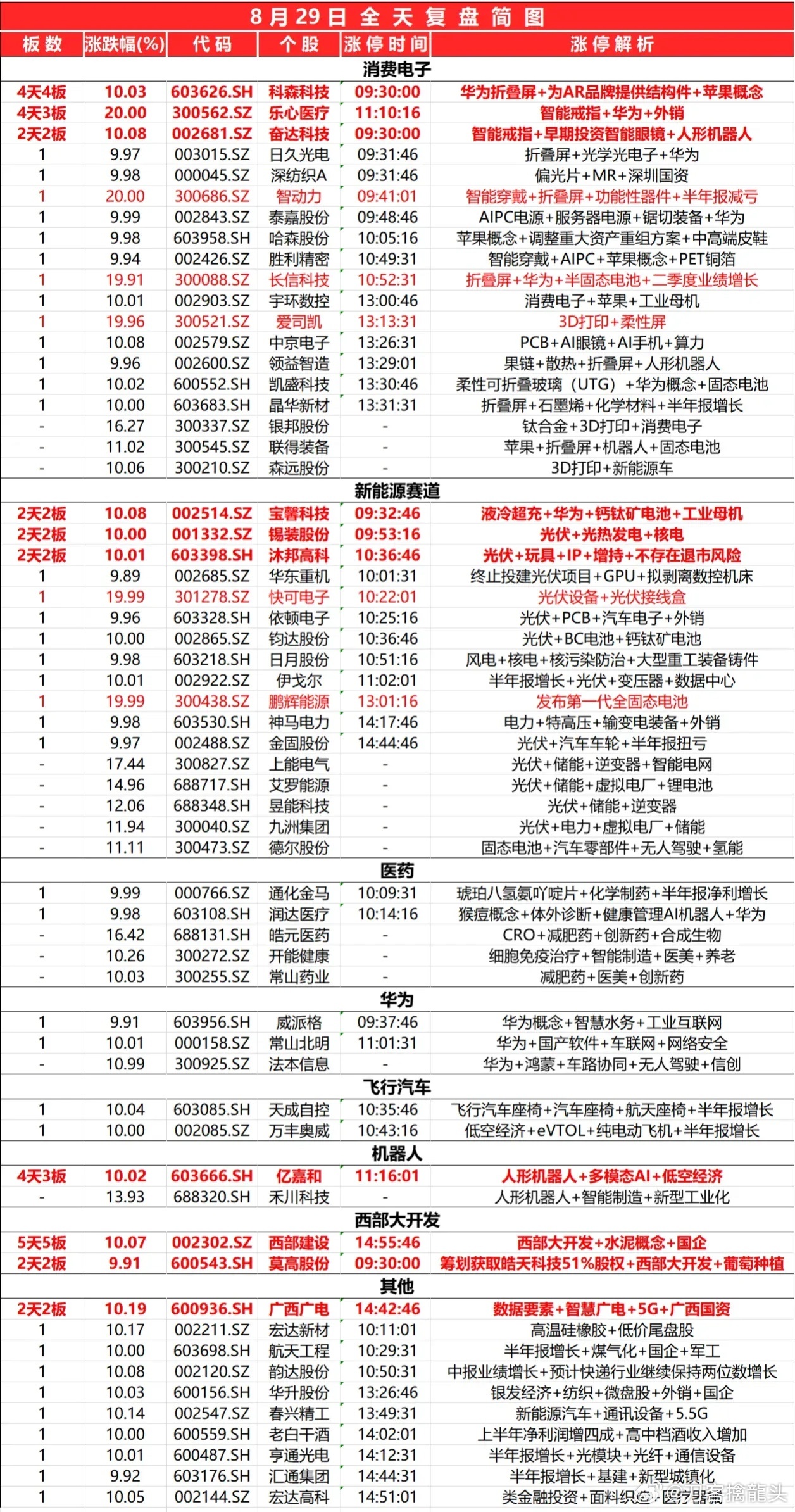 2024年香港正版内部资料_效率资料核心关注_升级版215.33.251.42