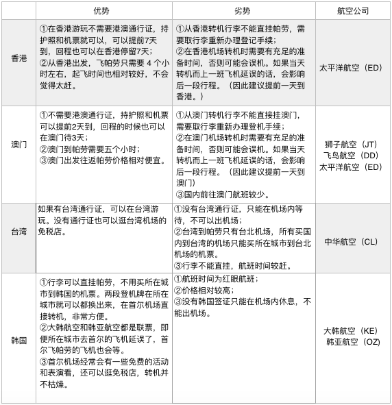 广东八二站澳门资料查询_绝对经典核心解析10.252.106.116