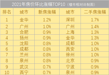 最准一肖一码100%噢_最新正品解释定义_iso8.207.218.117