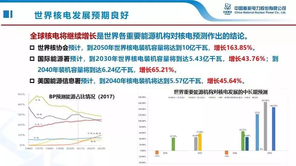 最准一肖一码100%噢_数据资料理解落实_bbs177.68.31.242