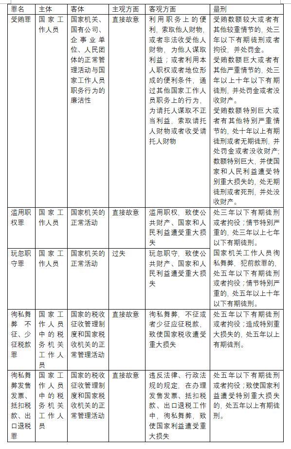 2024六开彩天天免费资料大全_准确资料动态解析_vip189.137.104.52