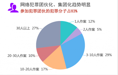 7777788888新奥门正版_数据资料解析实施_精英版51.145.46.216