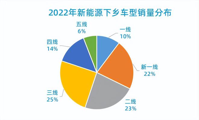 数据资料 第11页