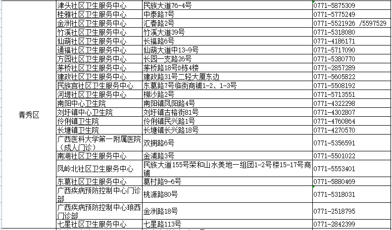 新澳内部资料