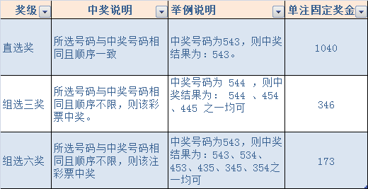 2024今晚澳门开什么号码_决策资料动态解析_vip244.196.87.208