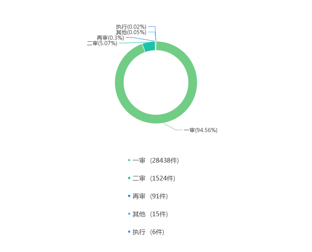 今晚一肖一码澳门一肖com_数据资料解析实施_精英版22.97.83.178