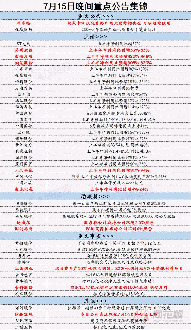 2024全年資料免費大全優勢?_最新正品核心解析183.96.54.119