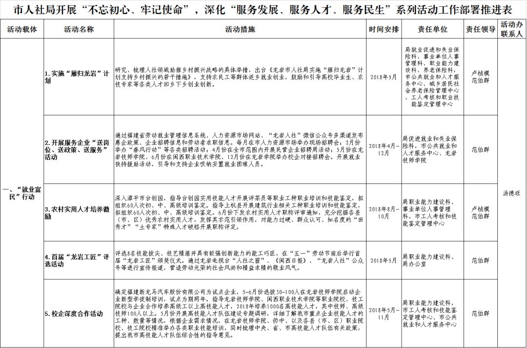 ww77766开奖记录_决策资料可信落实_战略版21.201.112.208