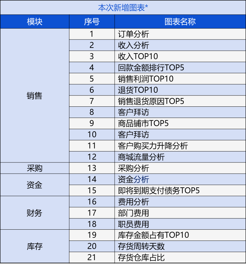 管家婆一肖中特