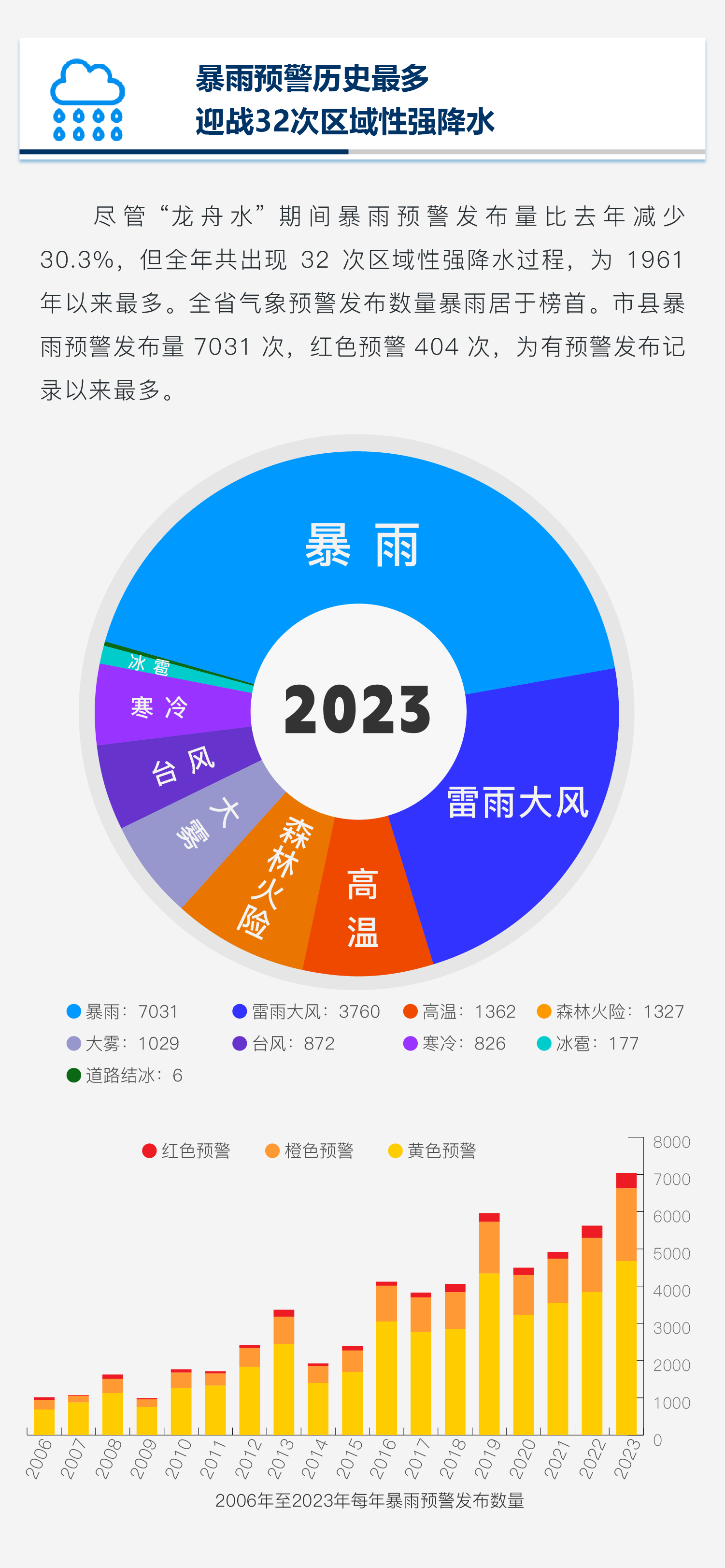 广东八二站资料大全正版官网_数据资料动态解析_vip58.245.57.225