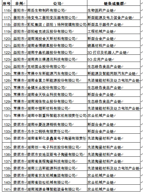 广东八二站资料_效率资料核心关注_升级版160.174.33.195