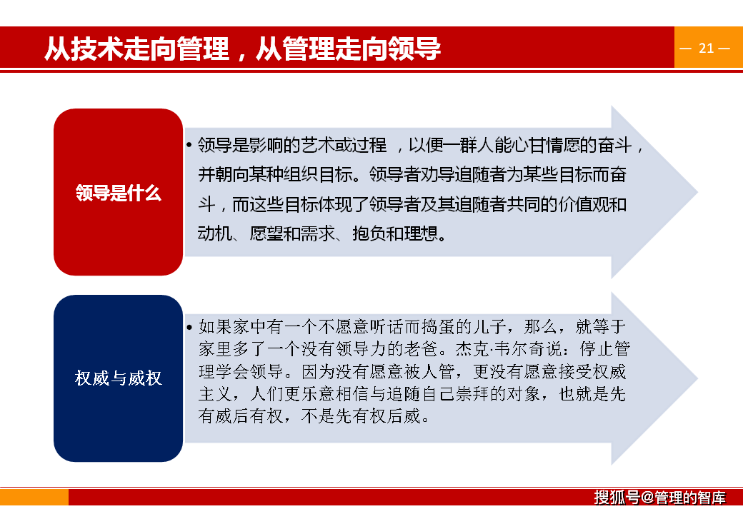 新澳精准资料免费提供_绝对经典核心解析195.170.61.53