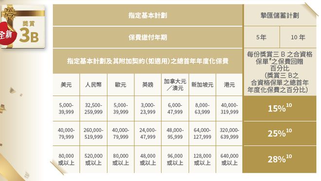 香港期期准资料大全免费_最佳精选核心落实_BT174.100.236.162