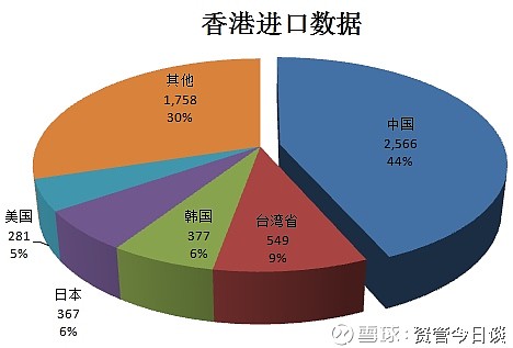 全香港最快最准的资料_数据资料核心关注_升级版83.246.148.53