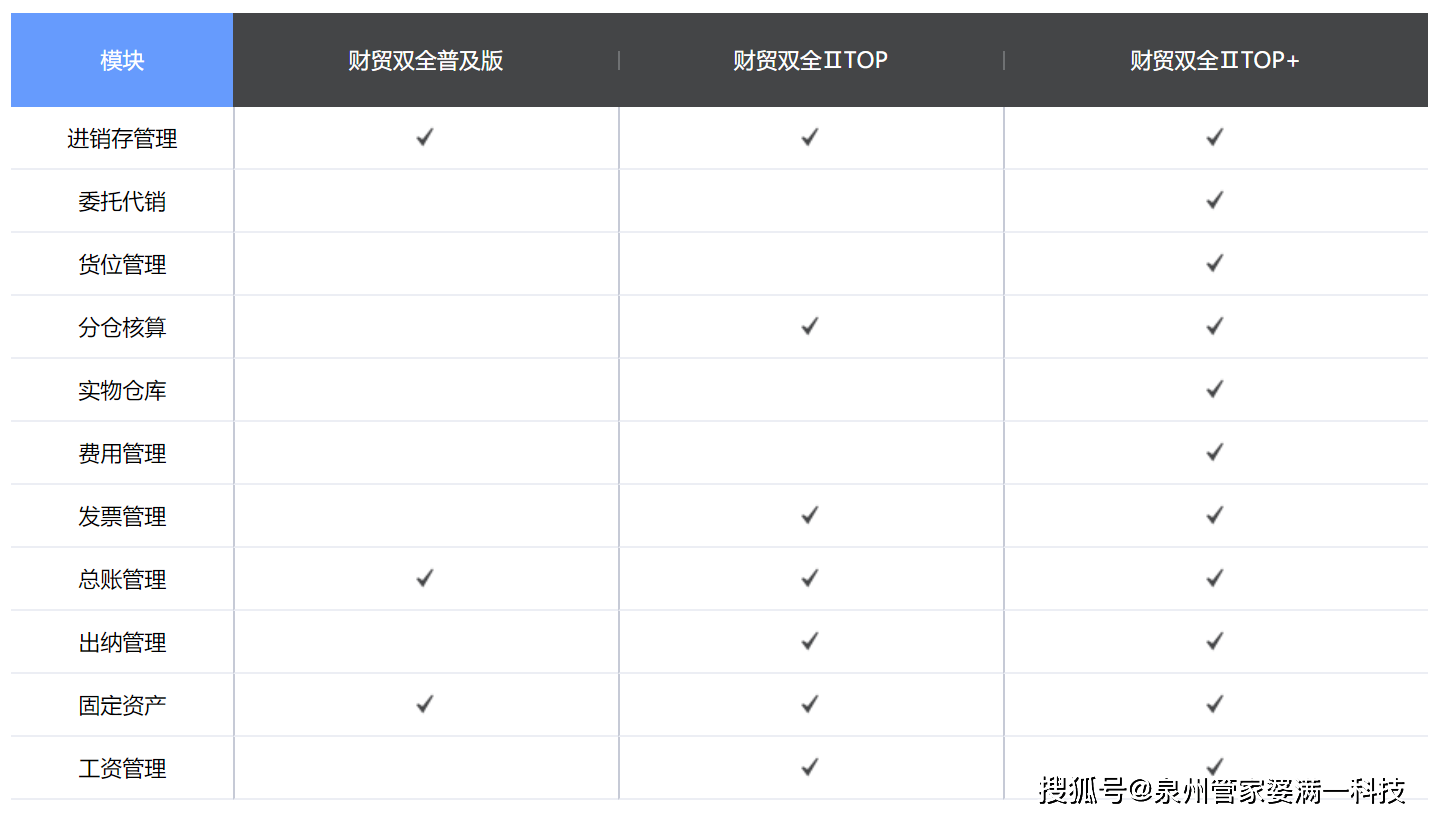 管家婆一肖-一码-一中一特_数据资料解释定义_iso103.29.215.92