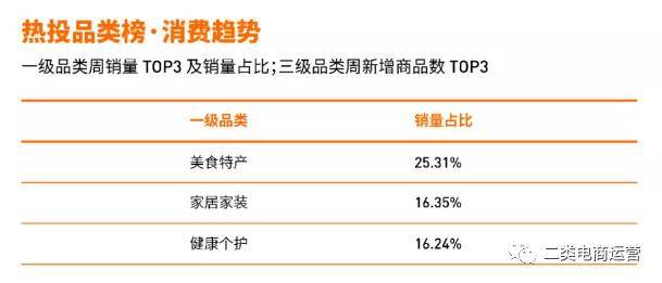 最新热门解释落实