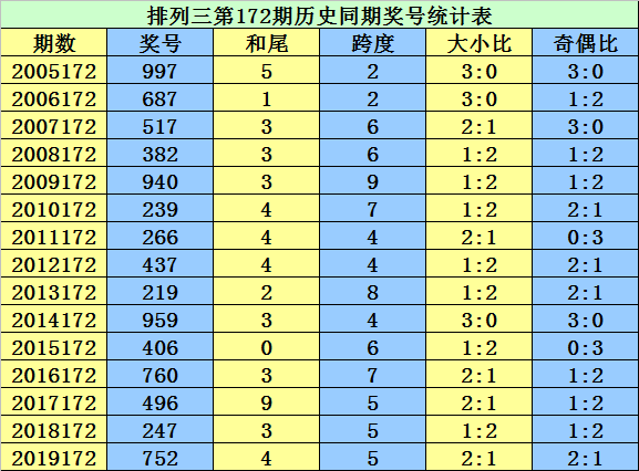 二四六天天彩资料大全网最新2024_最佳精选解答落实_iPhone222.231.233.138