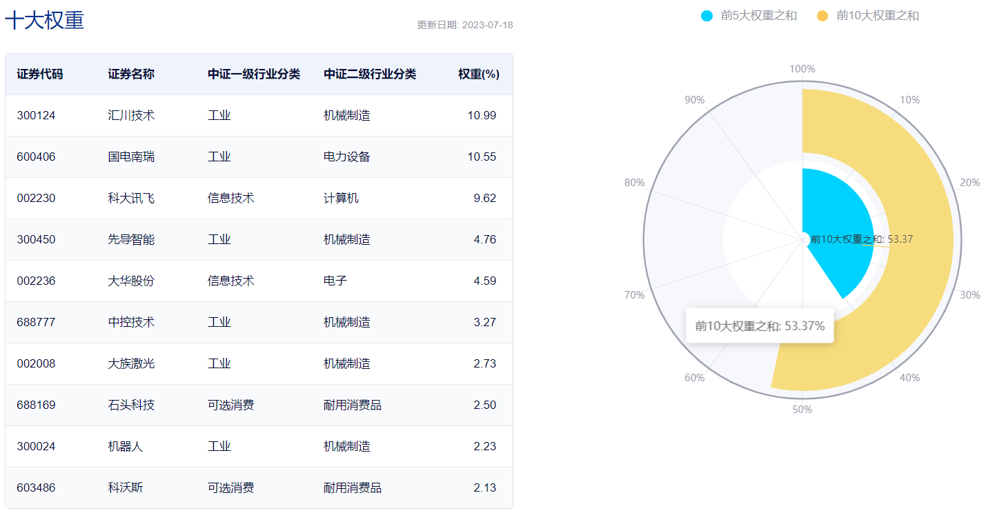 77777788888王中王中特亮点_数据资料解释落实_V104.106.163.79