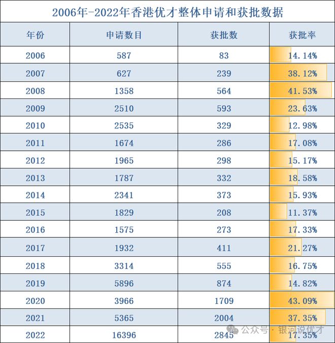 WW777766香港开奖时间_解析实施_绝对经典_VS213.107.94.63