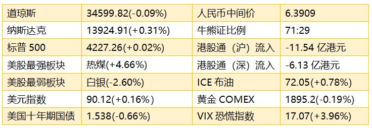 ww香港777766开奖记录_解析实施_决策资料_VS218.212.26.125