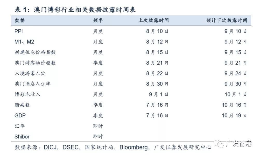 澳门本期开奖结果_核心落实_数据资料_VS197.137.52.3