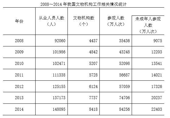 2022一码一肖100%准确285_关注落实_数据资料_VS197.246.133.30