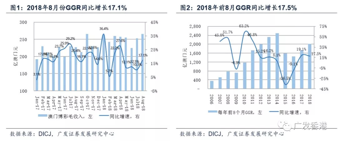 澳门100%最准一肖_关注落实_数据资料_VS207.16.215.146