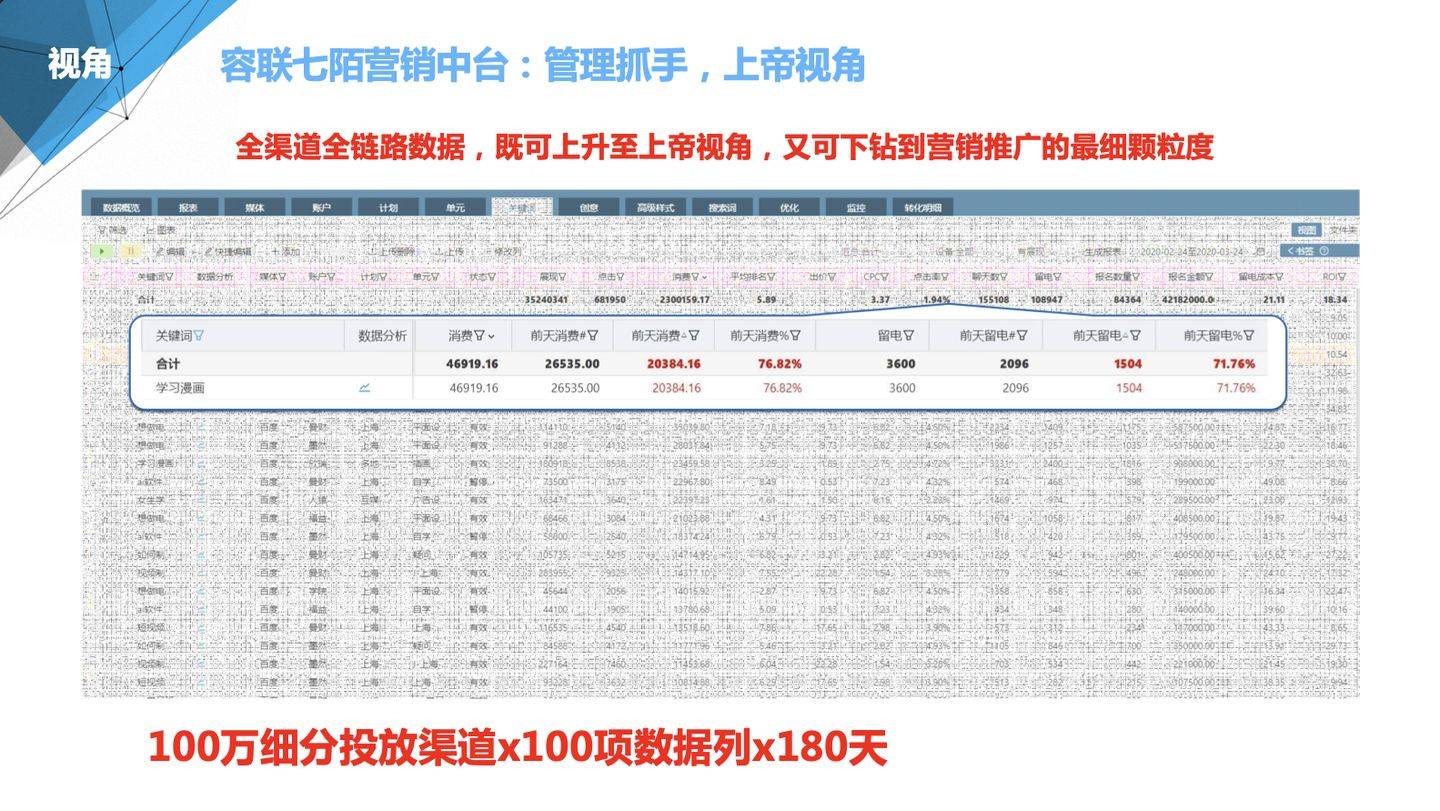 7777788888精准管家婆更新内容_解答落实_数据资料_VS222.84.95.200