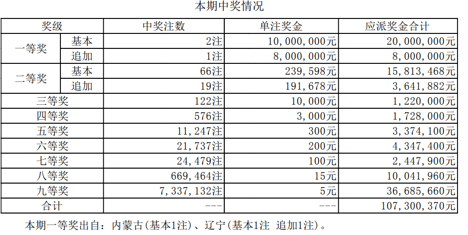 7777788888王中王开奖十记录网香港_解释定义_最新正品_VS200.216.165.119