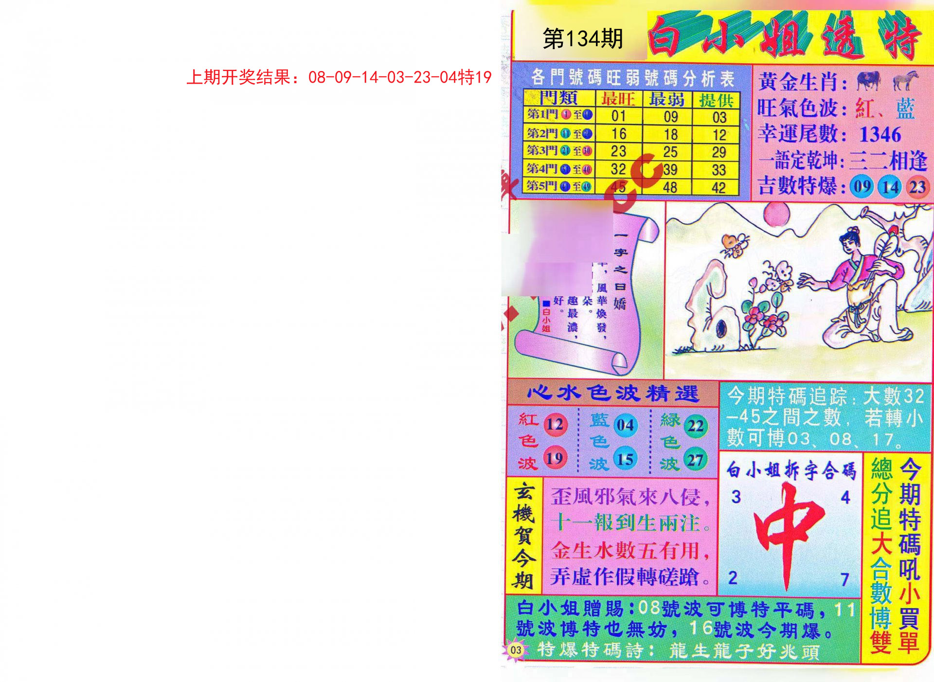 澳门管家婆_解释定义_最新正品_VS207.88.106.192