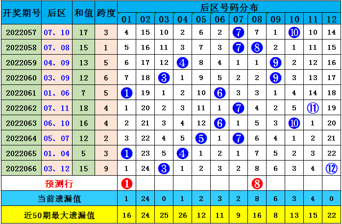 2024澳彩今晚开什么号码_解释定义_动态词语_VS195.226.27.204