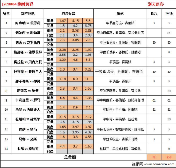 澳彩今晚开什么号码_核心关注_全面解答_VS193.180.211.215