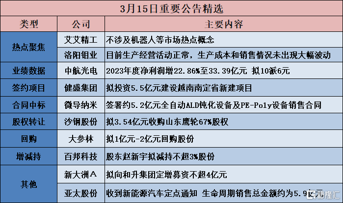 澳门f精准正最精准龙门客栈_解释定义_最新热门_VS198.180.3.26