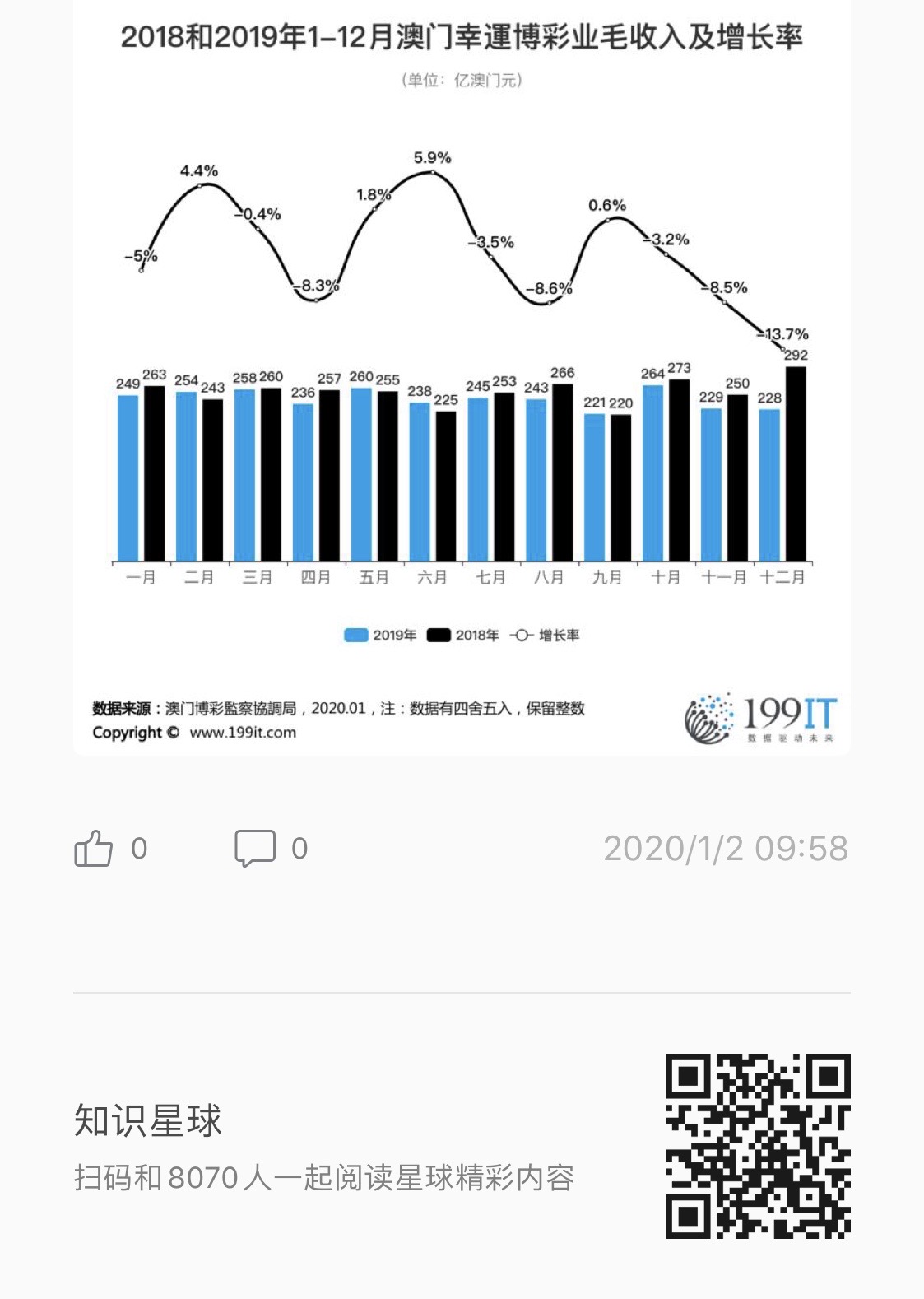 2024澳门天天彩期期精准_核心关注_全面解答_VS194.171.195.49