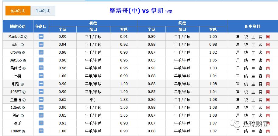 澳门4949彩论坛高手_解释落实_最新答案_VS201.188.193.252