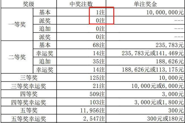 澳门今晚开奖记录及结果探讨_含义落实_效率资料_VS205.146.161.229