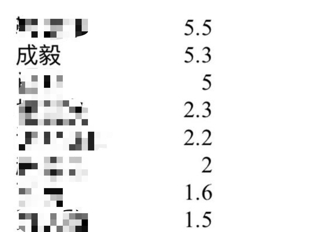 7777788888一肖一码_解释定义_数据资料_VS214.192.177.86