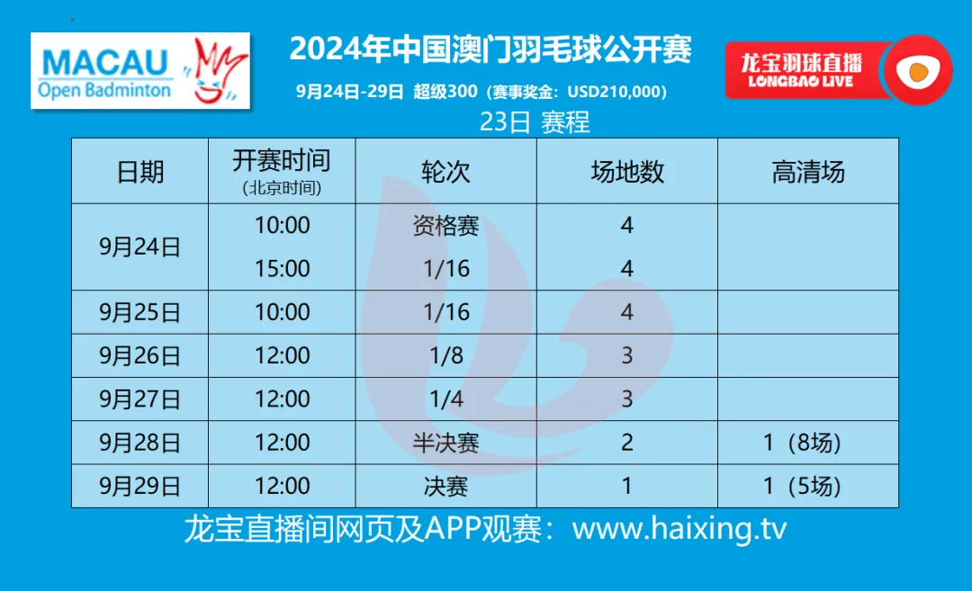 2024澳门六开彩开奖结果查询表_理解落实_准确资料_VS206.157.8.8