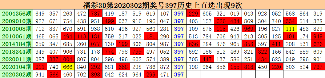 最新答案解释落实