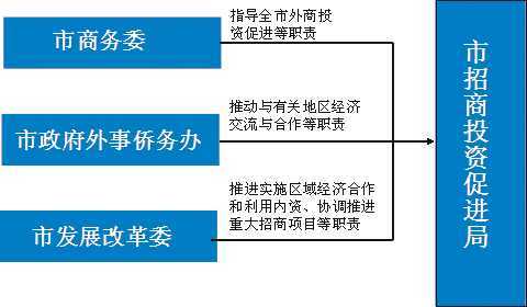 7777788888管家婆网一肖一码_核心落实_决策资料_VS195.48.198.187